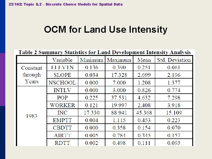 23/102: Topic 5. 2 – Discrete Choice Models for Spatial Data OCM for Land