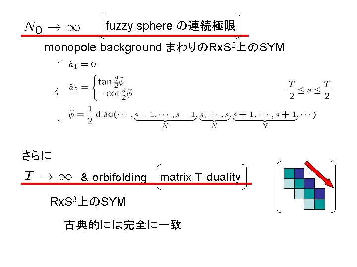 fuzzy sphere の連続極限 monopole background まわりのRx. S 2上のSYM さらに & orbifolding matrix T-duality Rx.