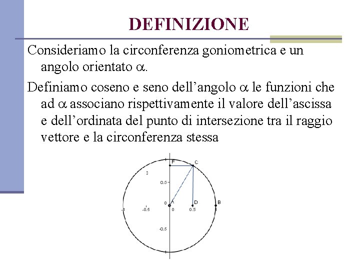 DEFINIZIONE Consideriamo la circonferenza goniometrica e un angolo orientato . Definiamo coseno e seno