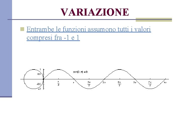 VARIAZIONE n Entrambe le funzioni assumono tutti i valori compresi fra -1 e 1