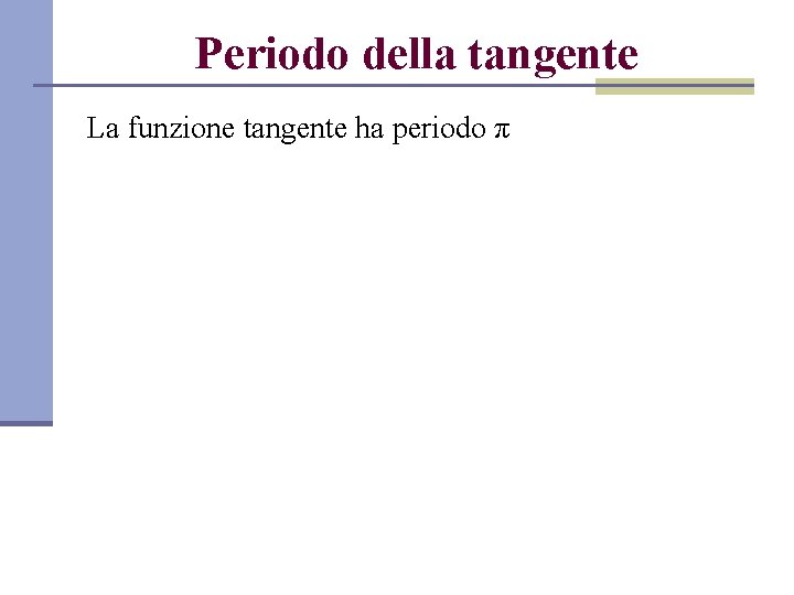 Periodo della tangente La funzione tangente ha periodo π 