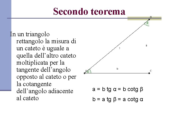 Secondo teorema In un triangolo rettangolo la misura di un cateto è uguale a