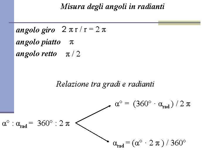 Misura degli angoli in radianti angolo giro 2 π r / r = 2