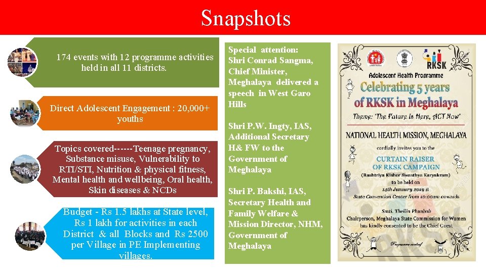 Snapshots 174 events with 12 programme activities held in all 11 districts. Direct Adolescent