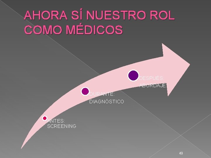 AHORA SÍ NUESTRO ROL COMO MÉDICOS DESPUÉS: ABORDAJE DURANTE: DIAGNÓSTICO ANTES: SCREENING 49 