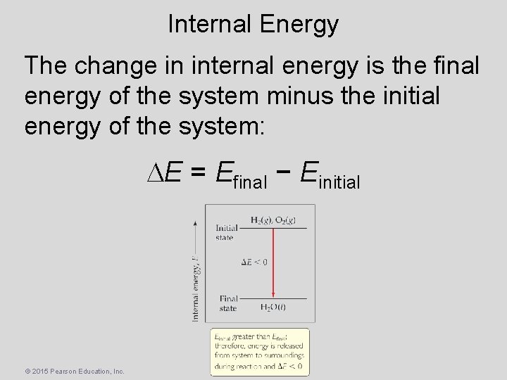 Internal Energy The change in internal energy is the final energy of the system