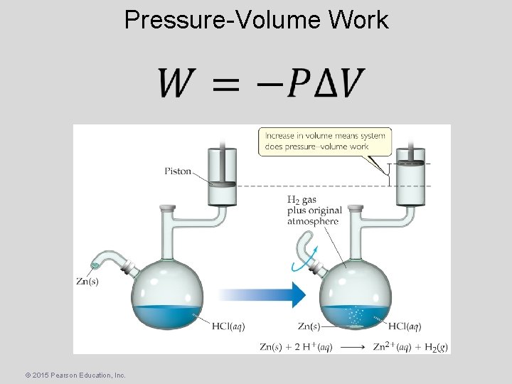 Pressure-Volume Work © 2015 Pearson Education, Inc. 