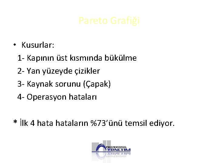 Pareto Grafiği • Kusurlar: 1 - Kapının üst kısmında bükülme 2 - Yan yüzeyde