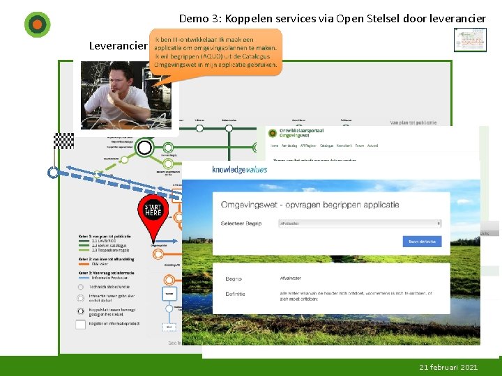 Demo 3: Koppelen services via Open Stelsel door leverancier Leverancier 21 februari 2021 