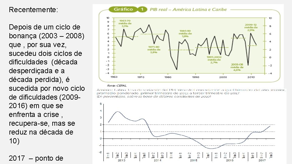 Recentemente: Depois de um ciclo de bonança (2003 – 2008) que , por sua