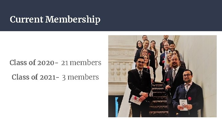 Current Membership Class of 2020 - 21 members Class of 2021 - 3 members