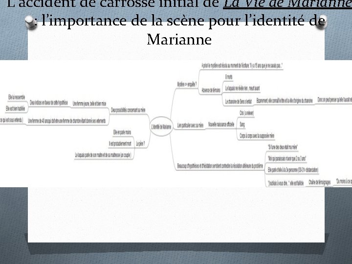 L’accident de carrosse initial de La Vie de Marianne : l’importance de la scène