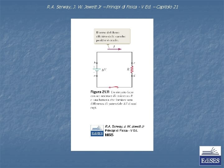 R. A. Serway, J. W. Jewett Jr – Principi di Fisica - V Ed.