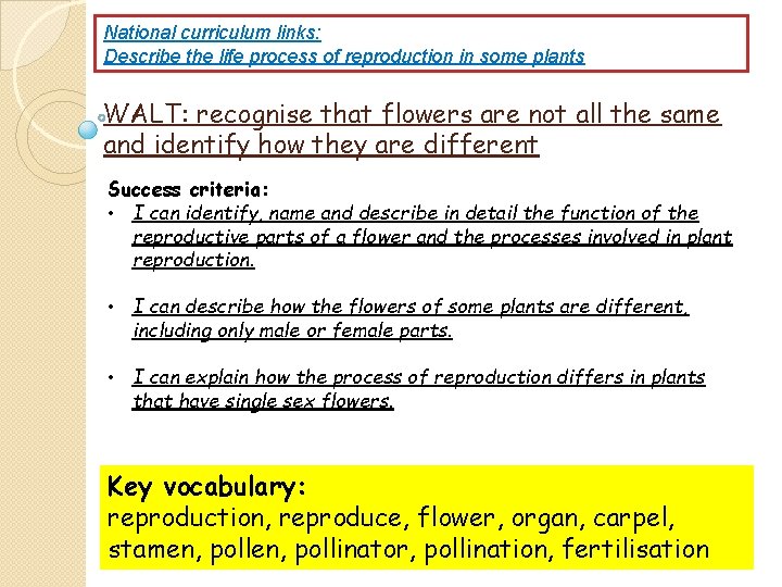 National curriculum links: Describe the life process of reproduction in some plants WALT: recognise