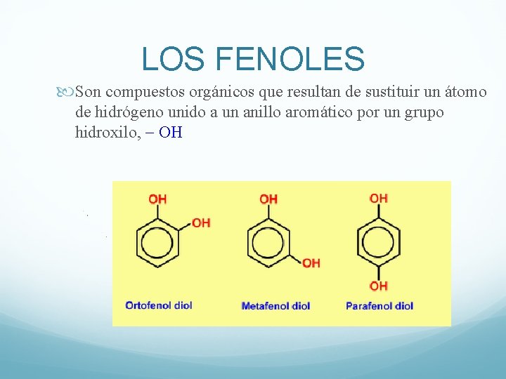 LOS FENOLES Son compuestos orgánicos que resultan de sustituir un átomo de hidrógeno unido