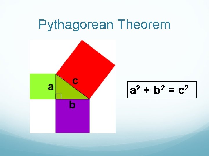 Pythagorean Theorem a 2 + b 2 = c 2 