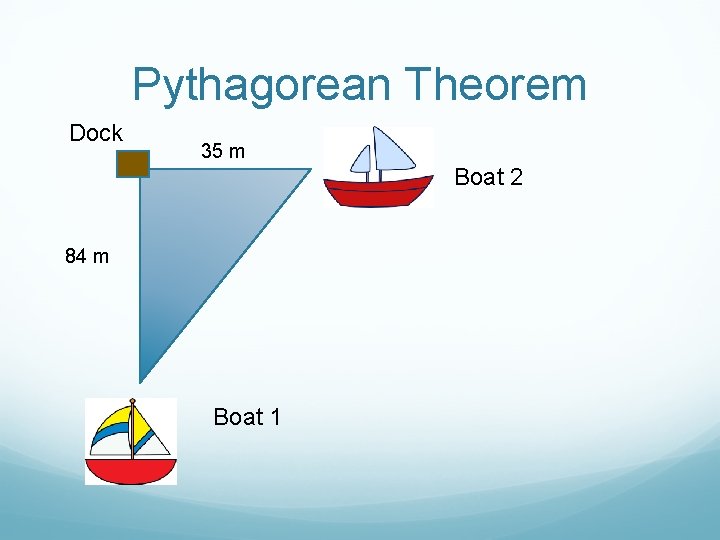 Pythagorean Theorem Dock 35 m Boat 2 84 m Boat 1 