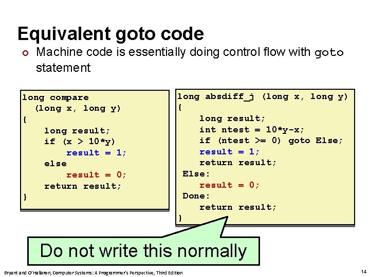 Carnegie Mellon Equivalent goto code ¢ Machine code is essentially doing control flow with