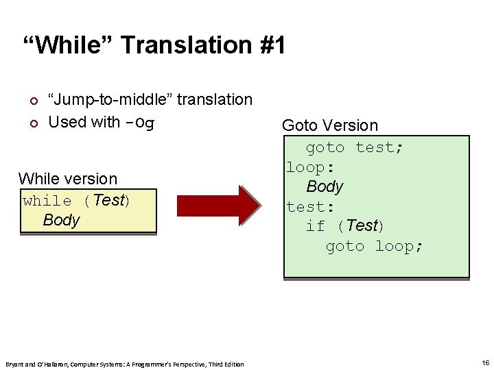 Carnegie Mellon “While” Translation #1 ¢ ¢ “Jump-to-middle” translation Used with -Og While version