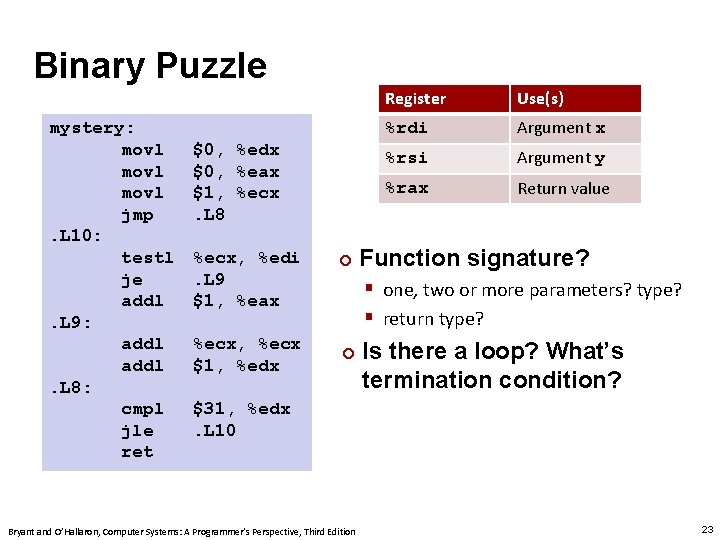 Binary Puzzle mystery: movl jmp. L 10: testl je addl. L 9: addl. L