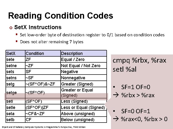Carnegie Mellon Reading Condition Codes ¢ Set. X Instructions § Set low-order byte of