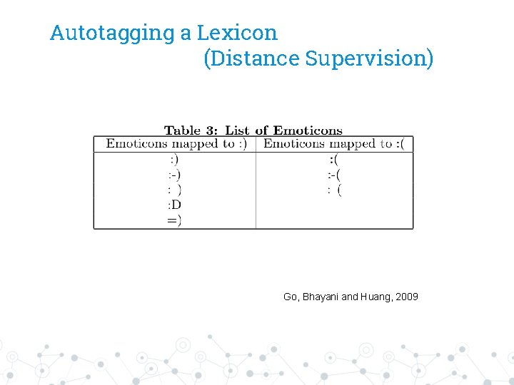 Autotagging a Lexicon (Distance Supervision) Go, Bhayani and Huang, 2009 