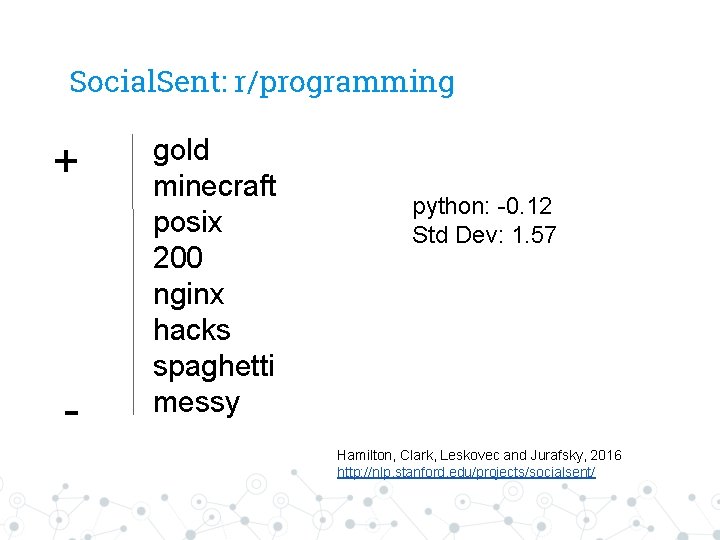 Social. Sent: r/programming + - gold minecraft posix 200 nginx hacks spaghetti messy python: