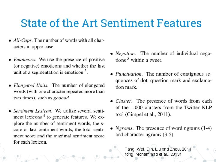 State of the Art Sentiment Features Tang, Wei, Qin, Liu and Zhou, 2014 (orig.