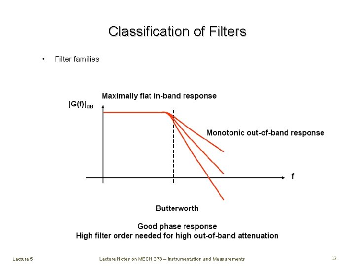 Classification of Filters Lecture 5 Lecture Notes on MECH 373 – Instrumentation and Measurements Classification of Filters Lecture 5 Lecture Notes on MECH 373 – Instrumentation and Measurements