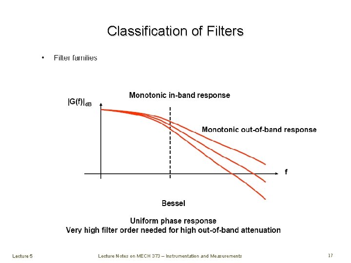 Classification of Filters Lecture 5 Lecture Notes on MECH 373 – Instrumentation and Measurements Classification of Filters Lecture 5 Lecture Notes on MECH 373 – Instrumentation and Measurements