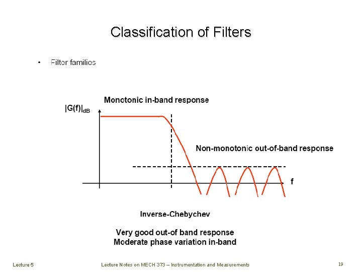 Classification of Filters Lecture 5 Lecture Notes on MECH 373 – Instrumentation and Measurements Classification of Filters Lecture 5 Lecture Notes on MECH 373 – Instrumentation and Measurements