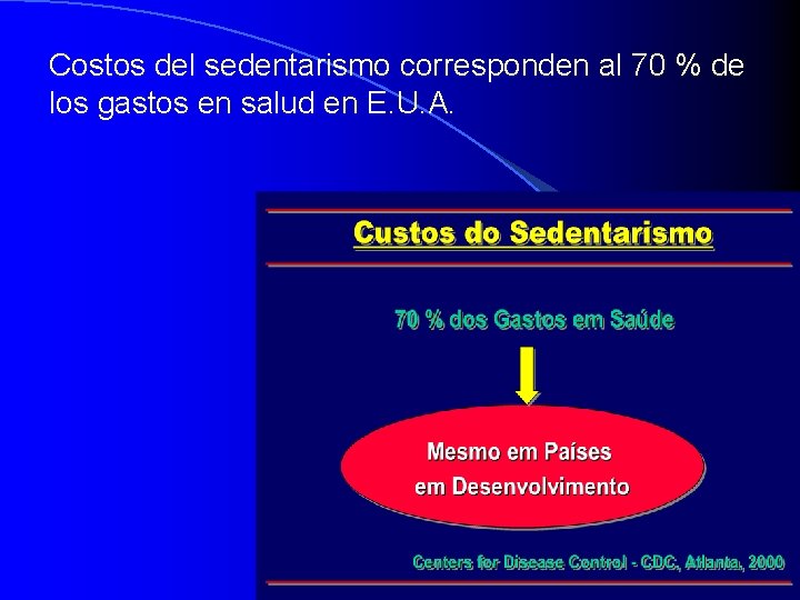 Costos del sedentarismo corresponden al 70 % de los gastos en salud en E.