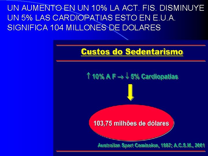 UN AUMENTO EN UN 10% LA ACT. FIS. DISMINUYE UN 5% LAS CARDIOPATIAS ESTO