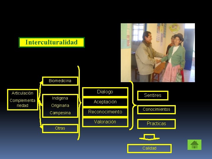 Interculturalidad Biomedicina Dialogo Articulación Complementa riedad Indigena Originaria Campesina Aceptación Reconocimeinto Valoración Otras Sentires