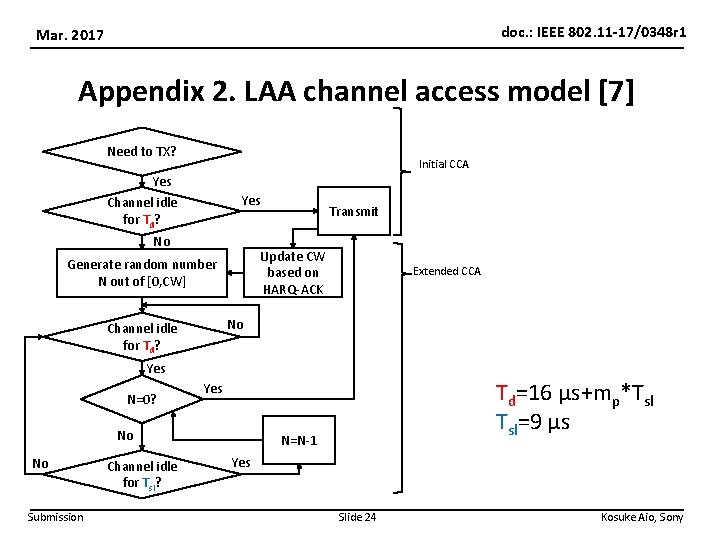 doc. : IEEE 802. 11 -17/0348 r 1 Mar. 2017 Appendix 2. LAA channel