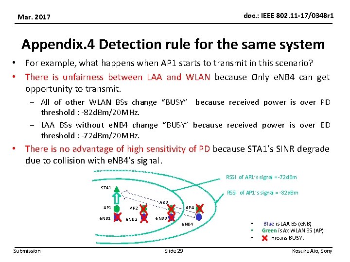 doc. : IEEE 802. 11 -17/0348 r 1 Mar. 2017 Appendix. 4 Detection rule