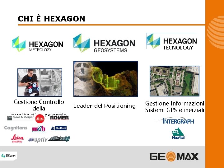 CHI È HEXAGON TECNOLOGY Gestione Controllo della qualità dimensionale Leader del Positioning Gestione Informazioni