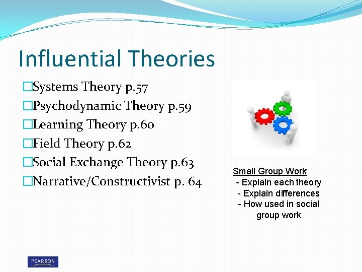 Influential Theories �Systems Theory p. 57 �Psychodynamic Theory p. 59 �Learning Theory p. 60