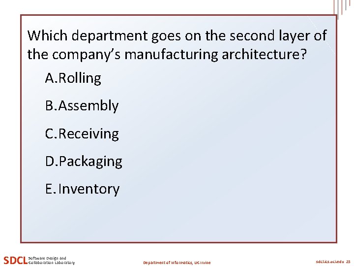 Which department goes on the second layer of the company’s manufacturing architecture? A. Rolling Which department goes on the second layer of the company’s manufacturing architecture? A. Rolling