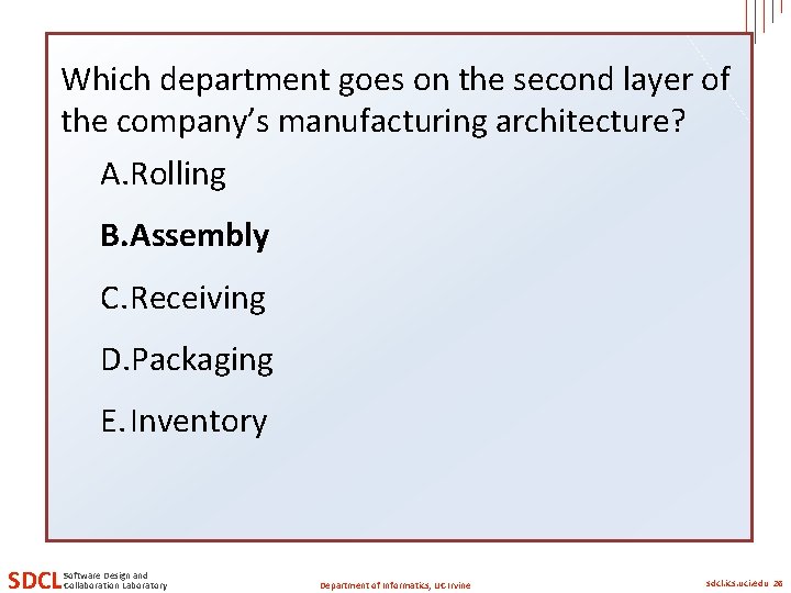 Which department goes on the second layer of the company’s manufacturing architecture? A. Rolling Which department goes on the second layer of the company’s manufacturing architecture? A. Rolling