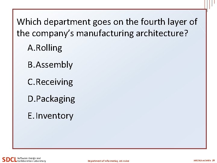 Which department goes on the fourth layer of the company’s manufacturing architecture? A. Rolling Which department goes on the fourth layer of the company’s manufacturing architecture? A. Rolling