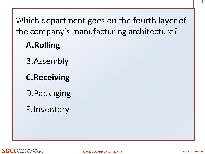 Which department goes on the fourth layer of the company’s manufacturing architecture? A. Rolling Which department goes on the fourth layer of the company’s manufacturing architecture? A. Rolling