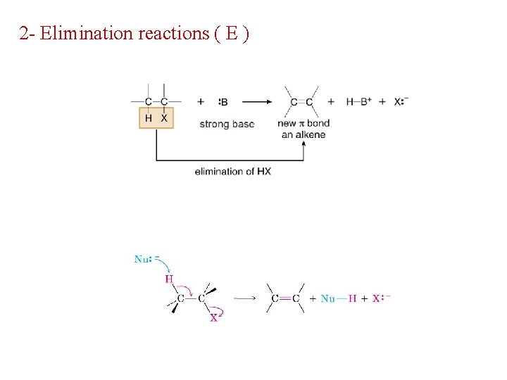 2 - Elimination reactions ( E ) 