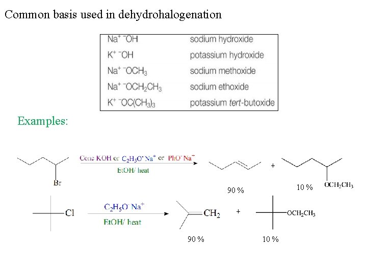 Common basis used in dehydrohalogenation Examples: + 10 % 90 % + 90 %