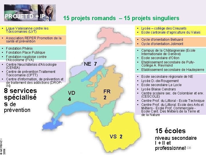 PROJET D + IP… 15 projets romands – 15 projets singuliers • Ligue Valaisanne