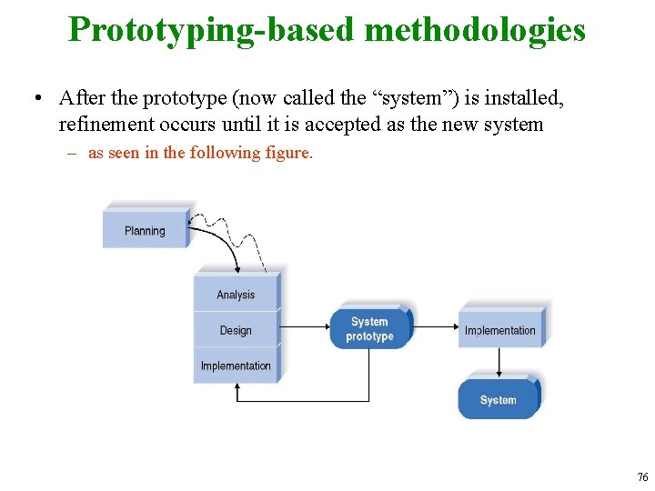 Prototyping-based methodologies • After the prototype (now called the “system”) is installed, refinement occurs