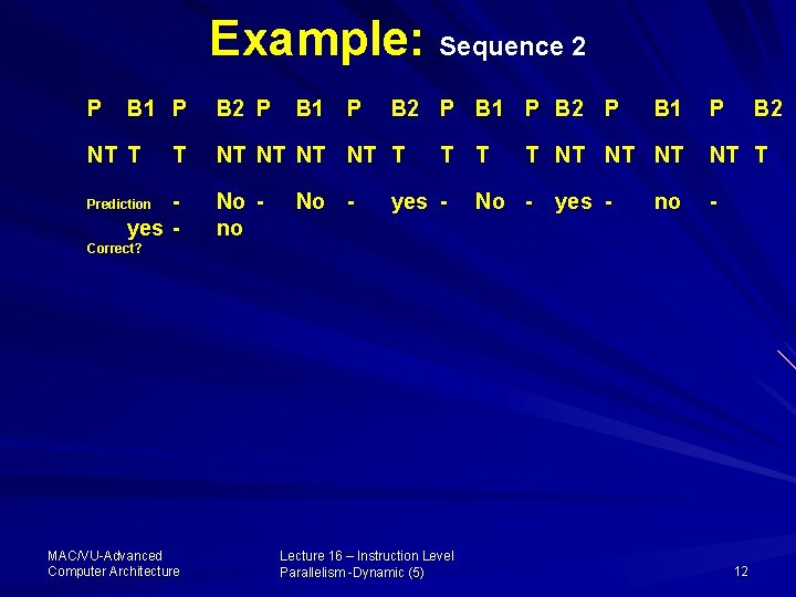 Example: Sequence 2 P B 1 P NT T T yes - Prediction B