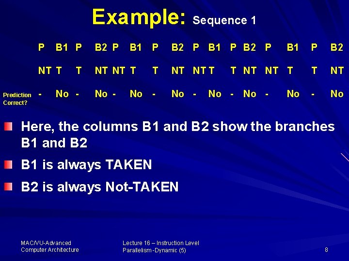 Example: Sequence 1 P B 1 P NT T Prediction Correct? - T No