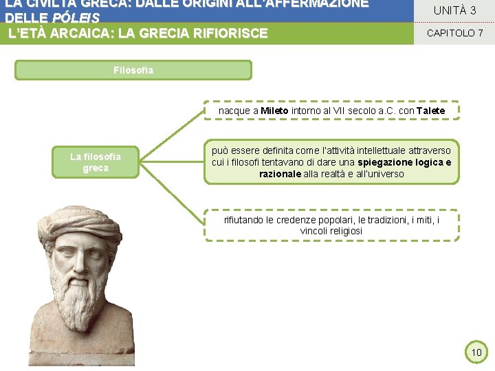 LA CIVILTÀ GRECA: DALLE ORIGINI ALL’AFFERMAZIONE DELLE PÓLEIS L’ETÀ ARCAICA: LA GRECIA RIFIORISCE UNITÀ