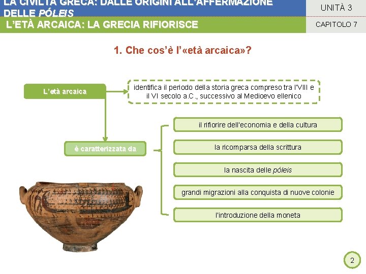 LA CIVILTÀ GRECA: DALLE ORIGINI ALL’AFFERMAZIONE DELLE PÓLEIS L’ETÀ ARCAICA: LA GRECIA RIFIORISCE UNITÀ